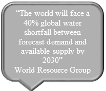 Global Water Shortage